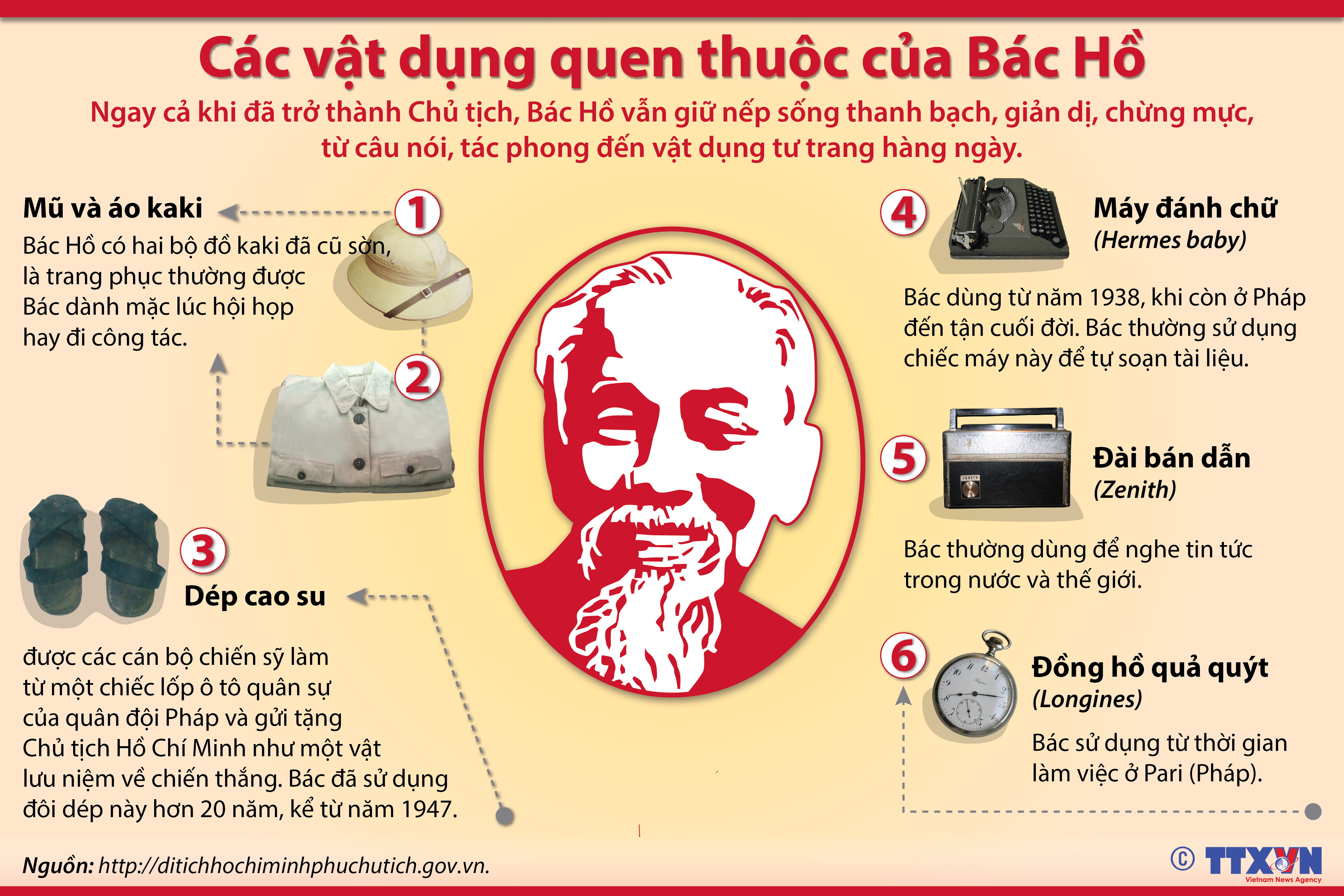 Các vật dụng quen thuộc của Bác Hồ